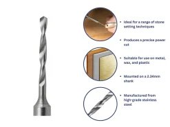 Bench Essentials By Cooksongold Shank Drill 0.90mm