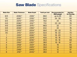 Bench Essentials By Cooksongold Saw Blades Grade 2, Bundle Of 12