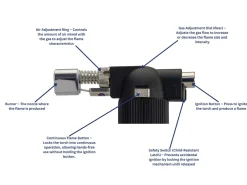 Bench Essentials By Cooksongold Jewellers Soldering Hand Torch