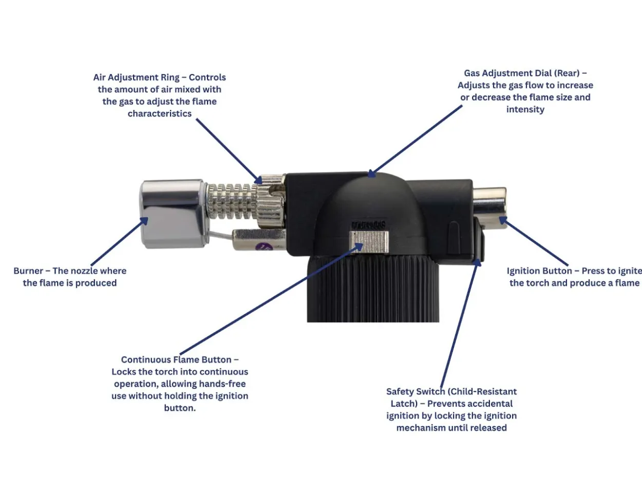 Bench Essentials By Cooksongold Jewellers Soldering Hand Torch