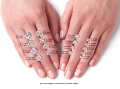 Charles And Colvard Moissanite, Forever One, Round Modified Brilliant, 1.6mm, Colour D - I