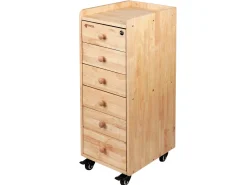 Durston Workbench Drawer Unit