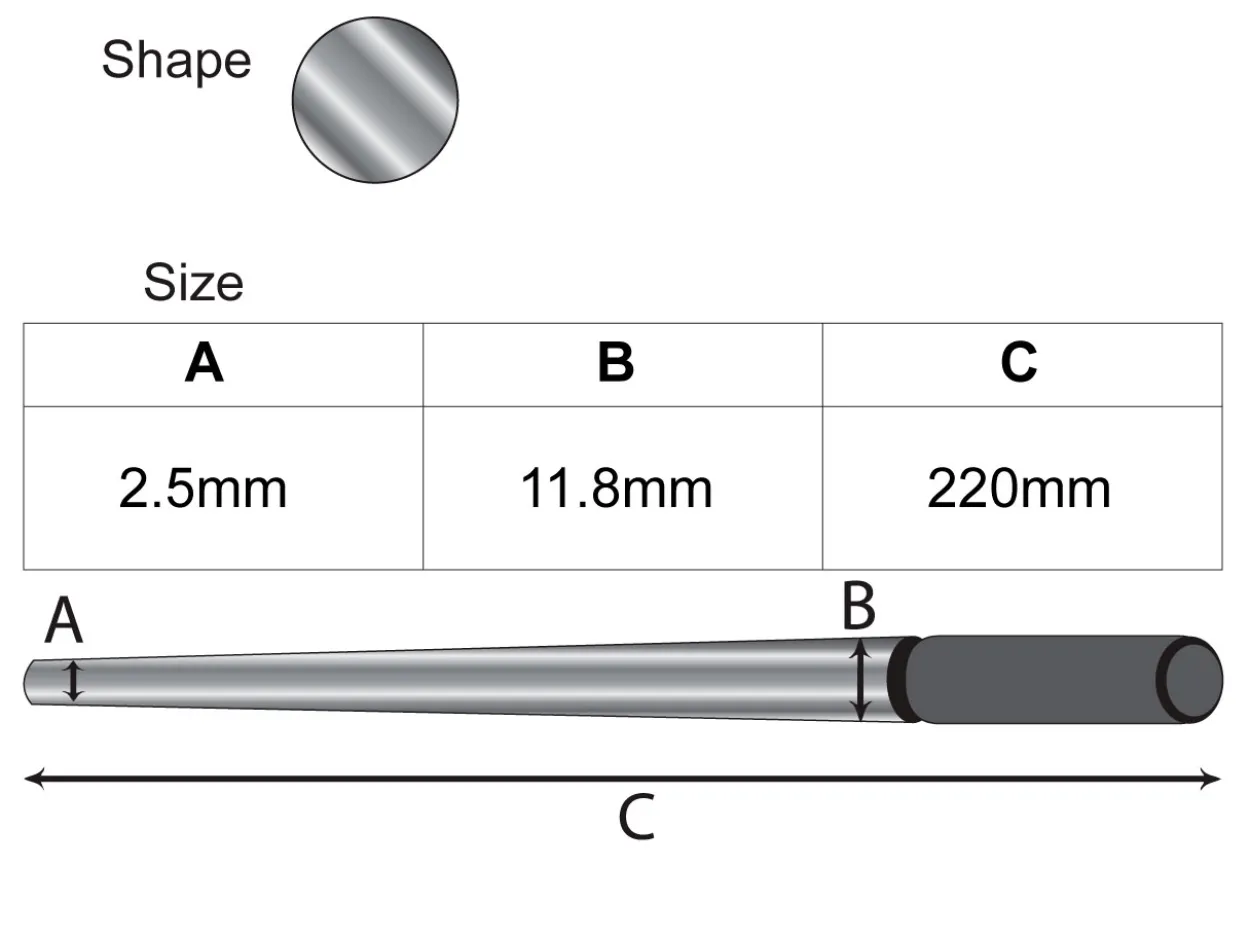 Mini Round Forming Triblet 220mm/8", 2.5mm-11.8mm Diameter
