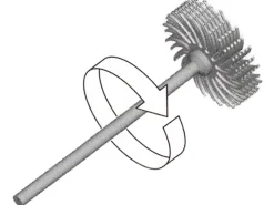 3M Radial Disc Kit, 6 Each, 3 Grades And 3 Mandrels