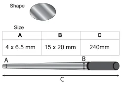Oval Plain Triblet, Steel, 240mm/9.5", 4x6mm-15x20mm Diameter