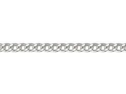 Sterling Silver 2.12mm Filed Curb 28