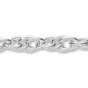 Sterling Silver 2.8mm Prince Of Wales Rope Chain Loose Unhallmarked
