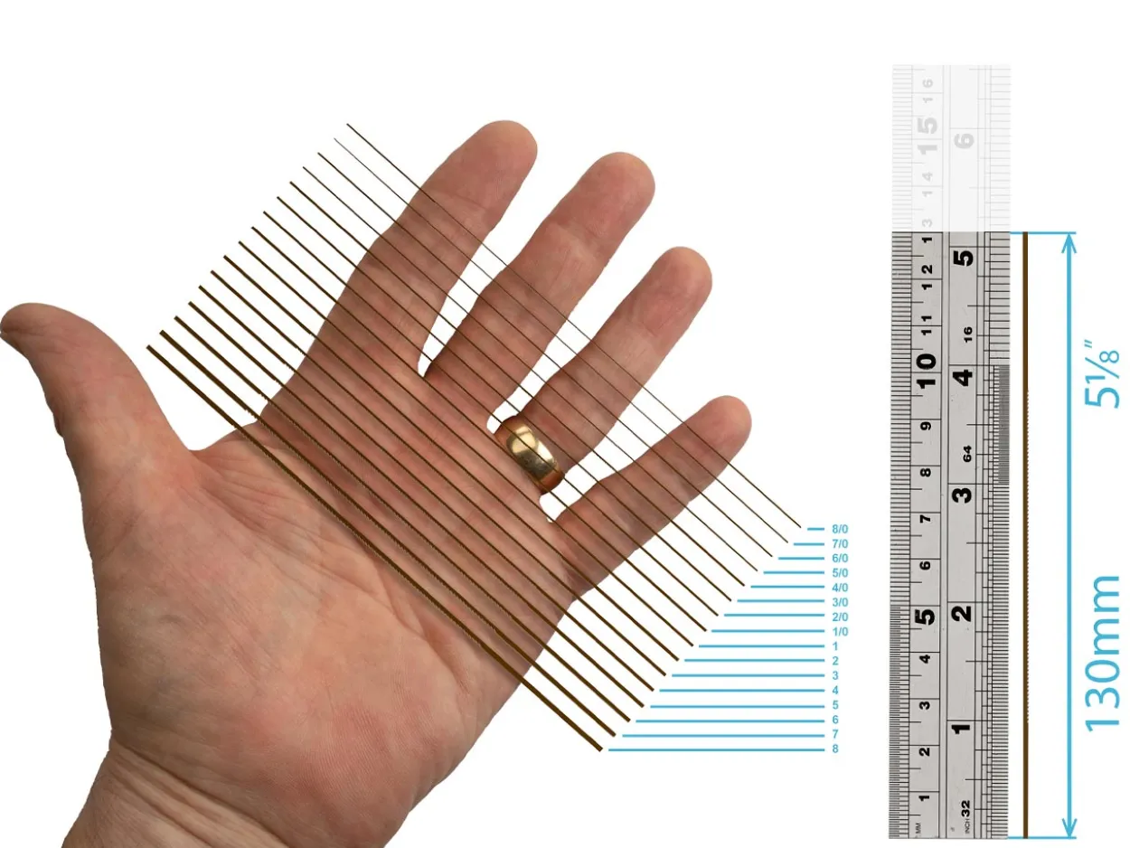 Super Pike Swiss Jeweller's Saw Blades Basic Set Of 36, Grades 2/0, 3 And 6/0
