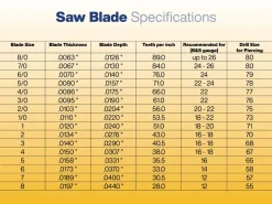 Vallorbe Glardon Saw Blades Grade 3, Bundle Of 12