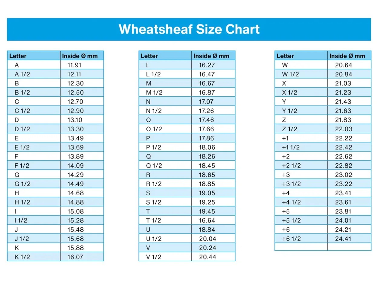 Wheatsheaf Gem Ring Sizes A - Z+6
